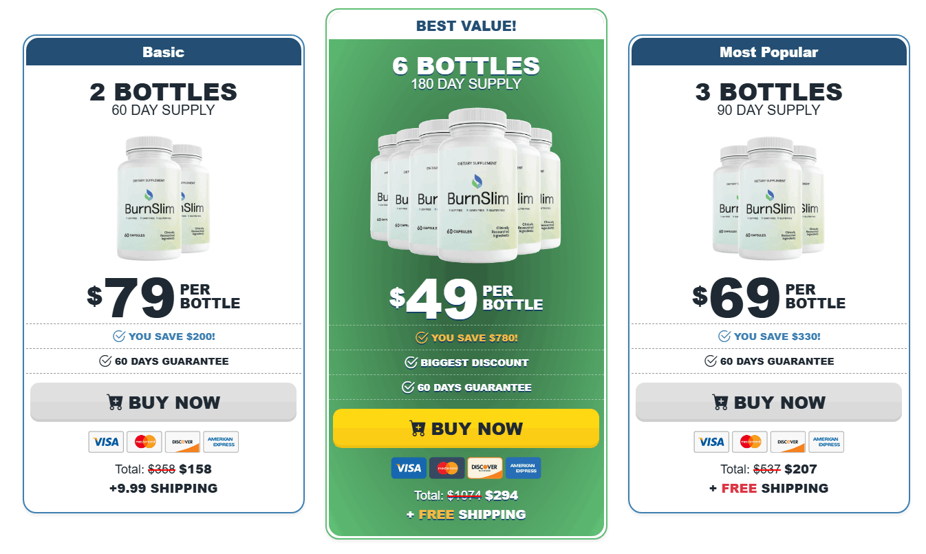 BurnSlim price